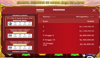 Turnamen Slot Pragmatic Play Online